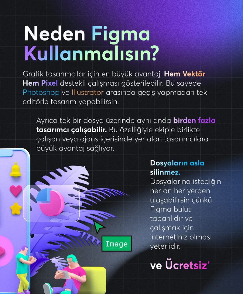 Bir-grafik-tasarim-araci-olarak-figma-1-4 Bir-grafik-tasarim-araci-olarak-figma-1-4